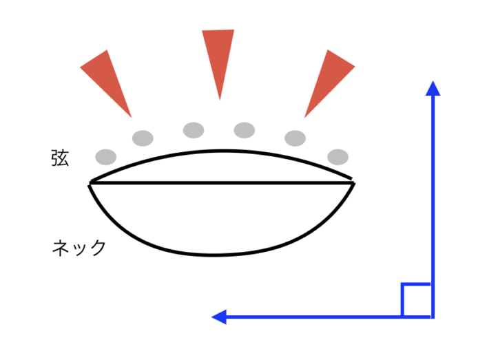 ピックスランティング