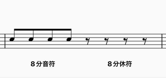 8分音符と8分休符